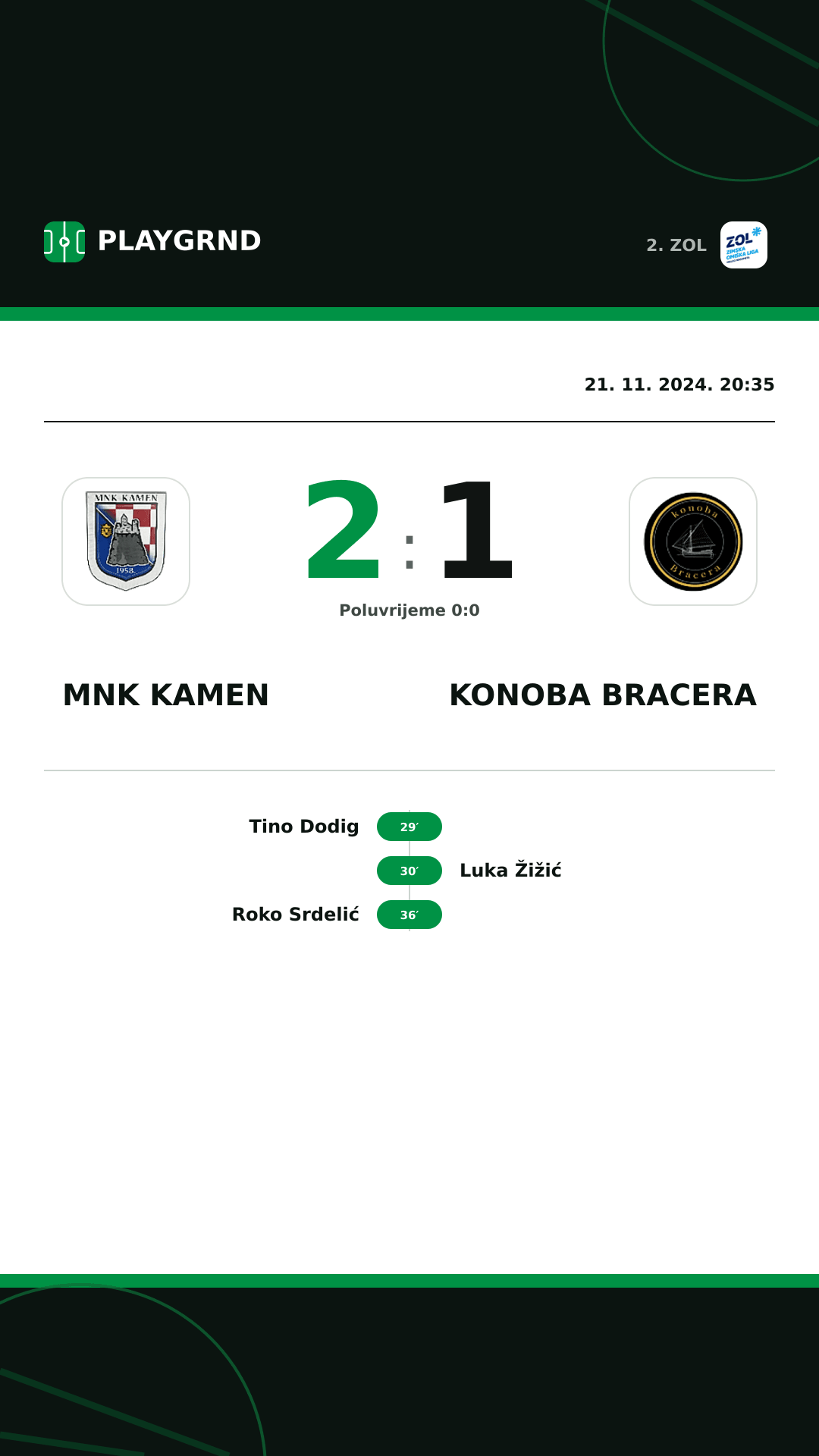 Instagram slika: MNK Kamen 2:1 Konoba Bracera