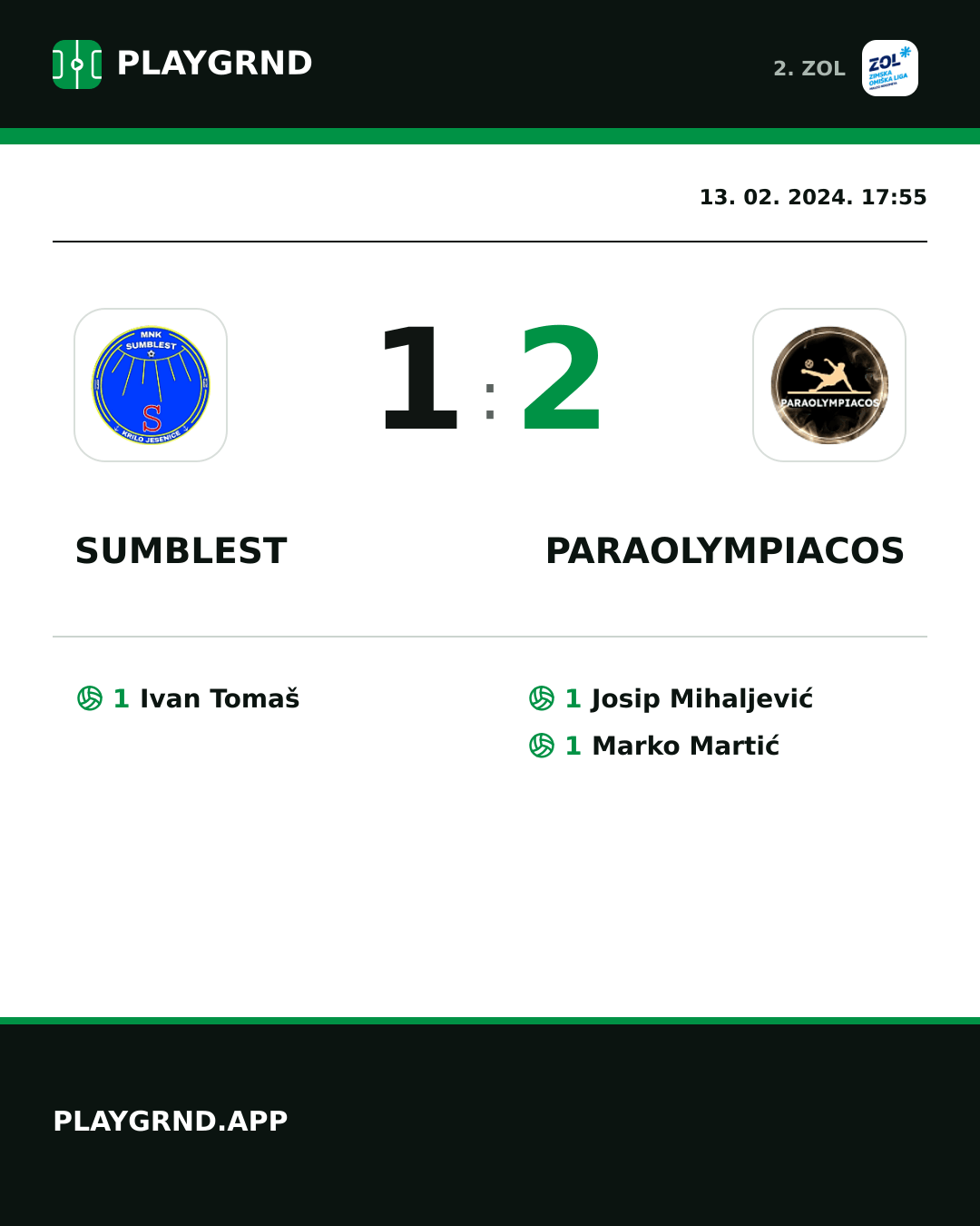 Instagram slika: Sumblest 1:2 Paraolympiacos