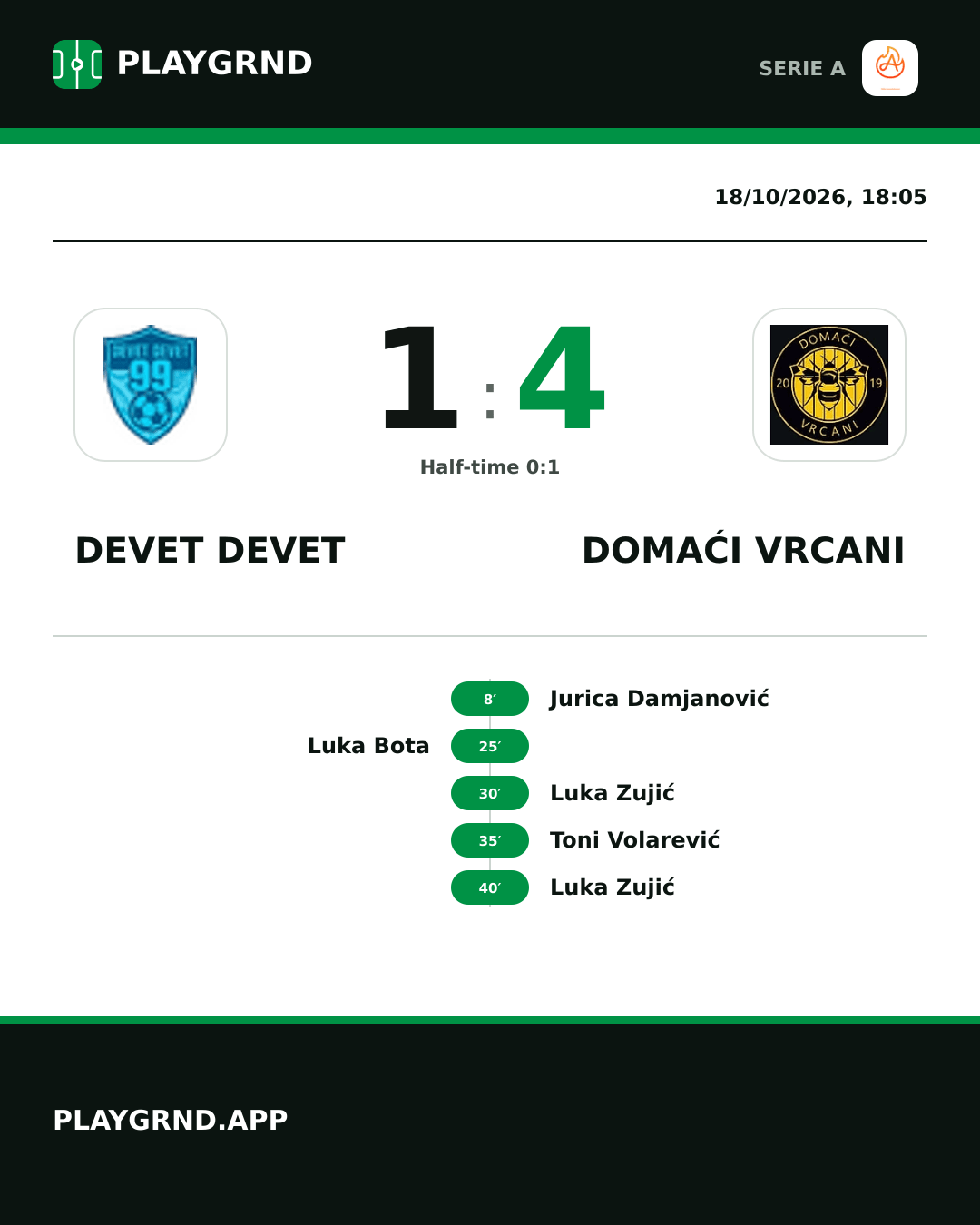 Instagram artwork: Devet Devet 1:4 Domaći Vrcani