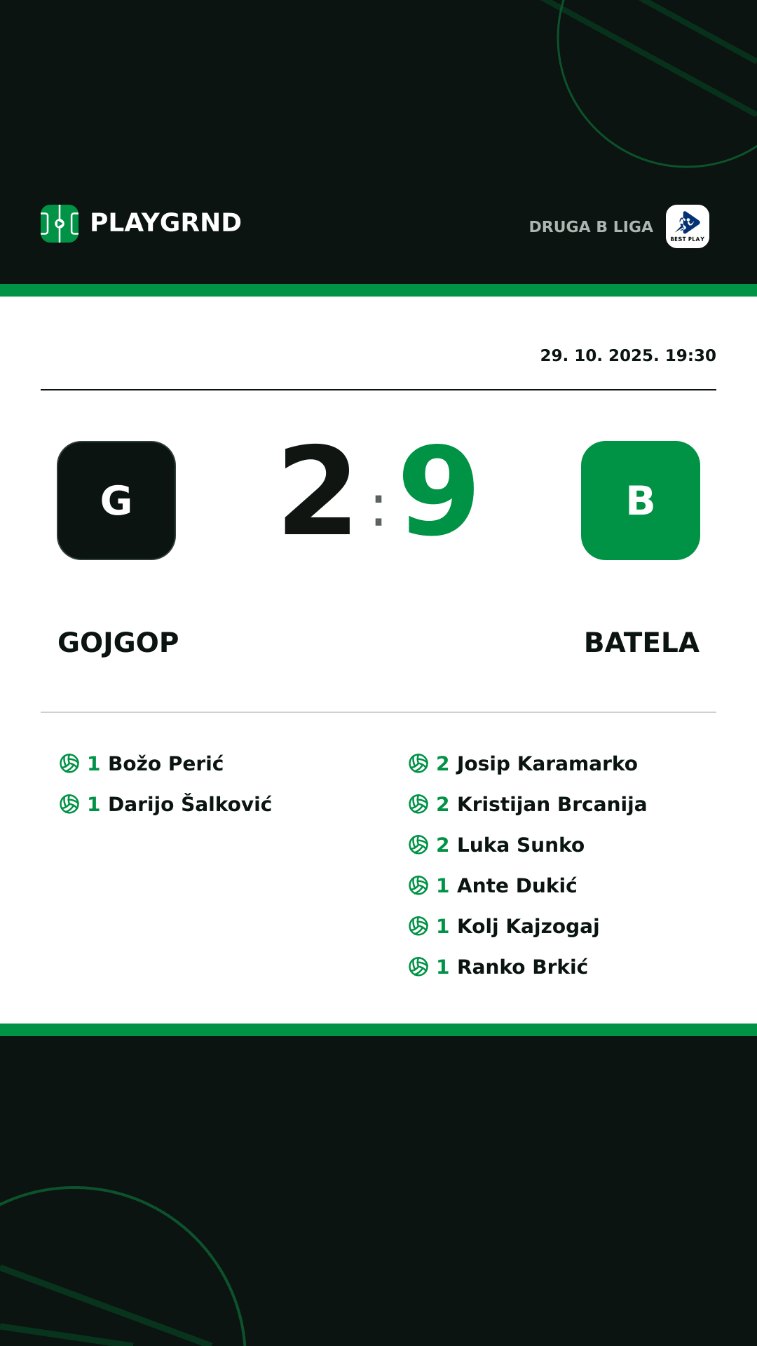 Instagram slika: Gojgop 2:9 Batela