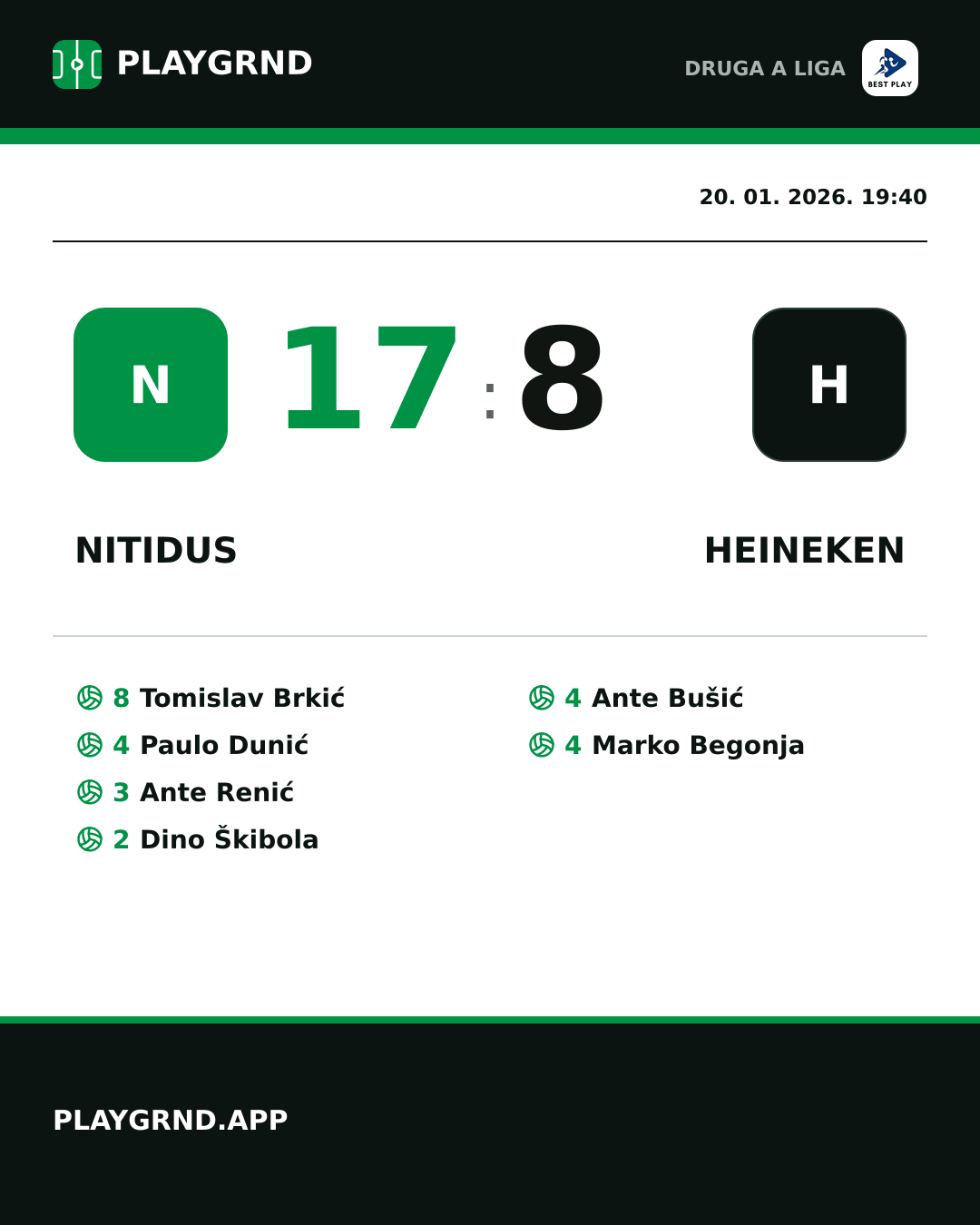 Instagram slika: Nitidus 17:8 Heineken