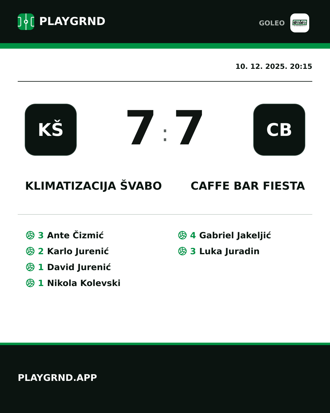 Instagram slika: Klimatizacija Švabo 7:7 Caffe bar Fiesta