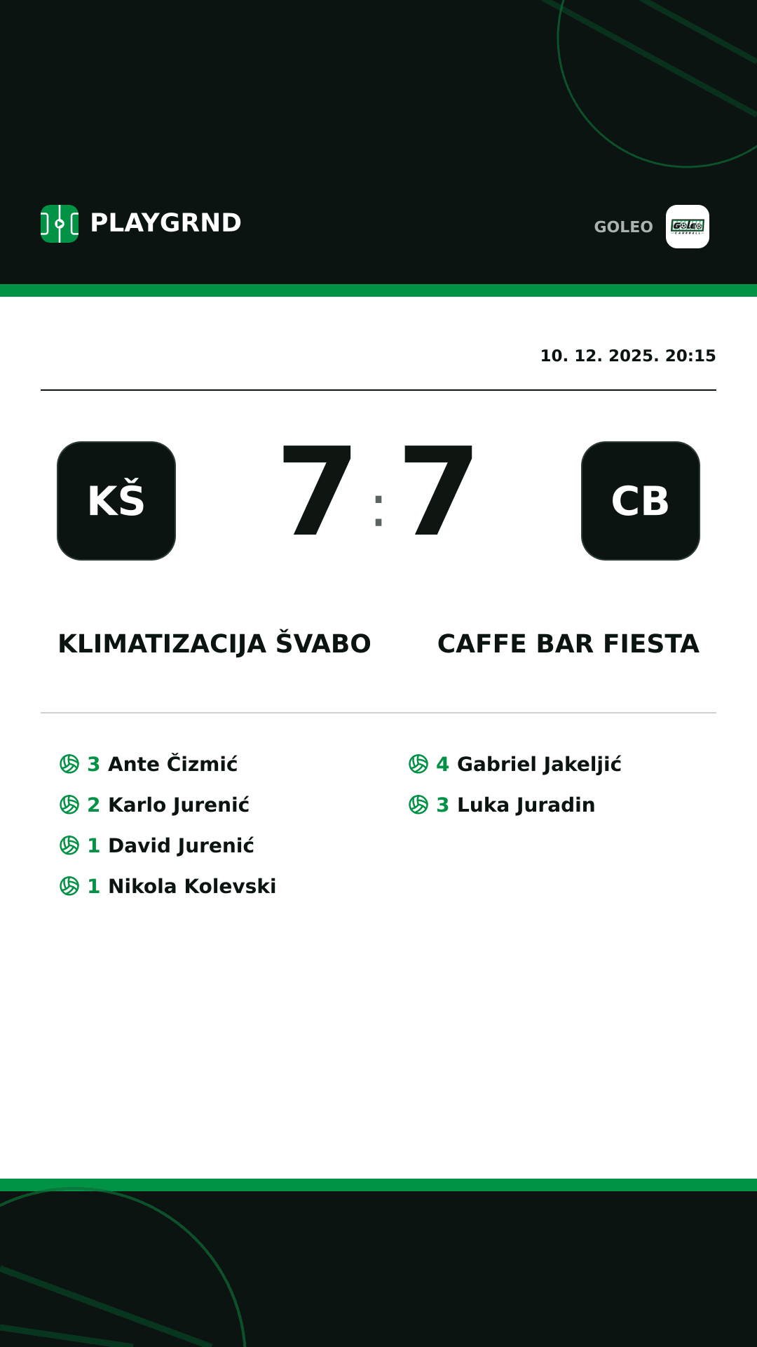 Instagram slika: Klimatizacija Švabo 7:7 Caffe bar Fiesta