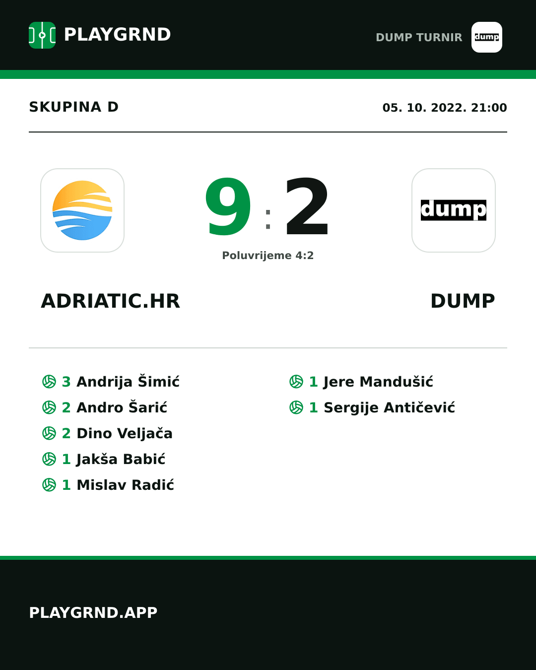 Instagram slika: Adriatic.hr 9:2 DUMP