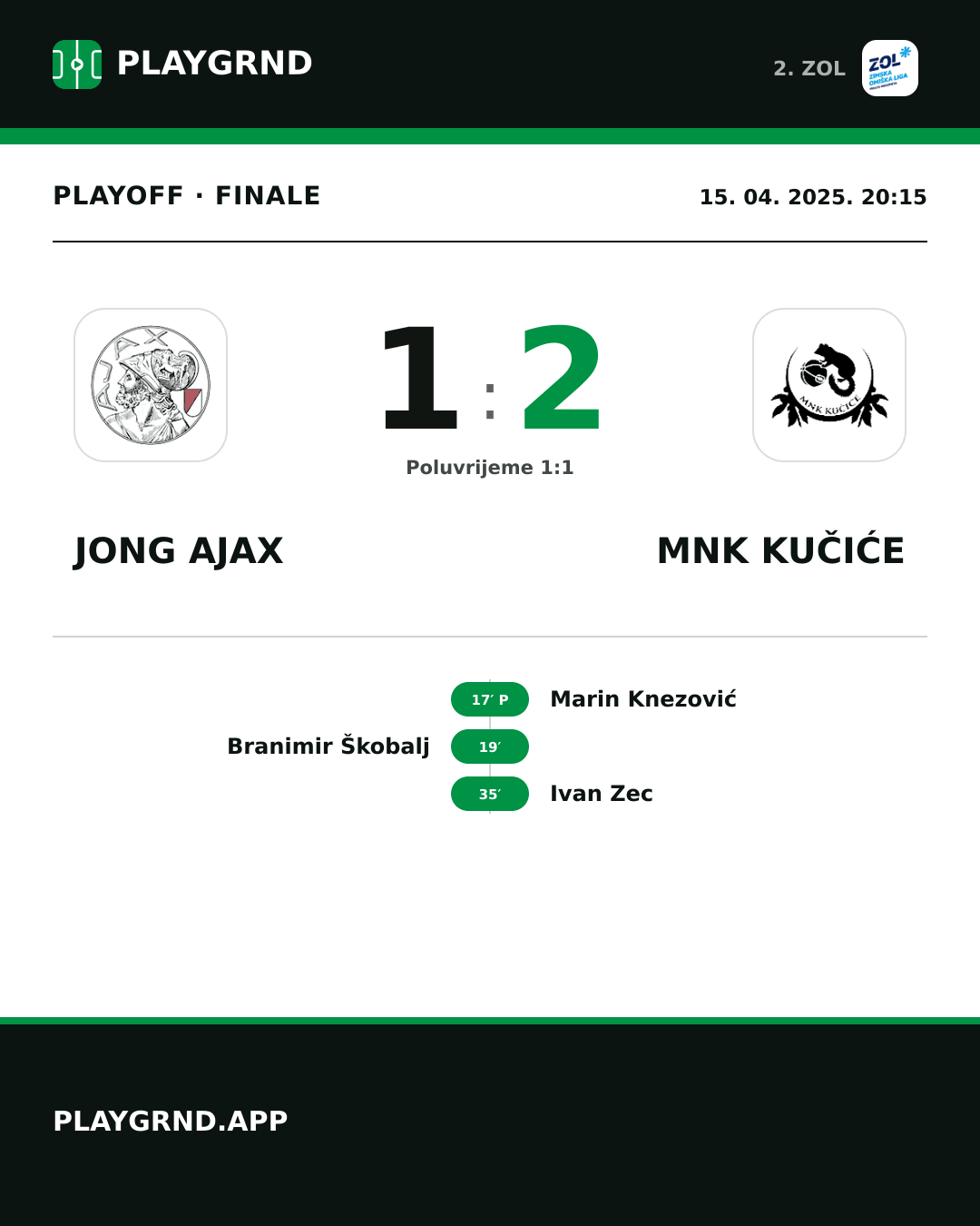 Instagram slika: Jong Ajax 1:2 MNK Kučiće