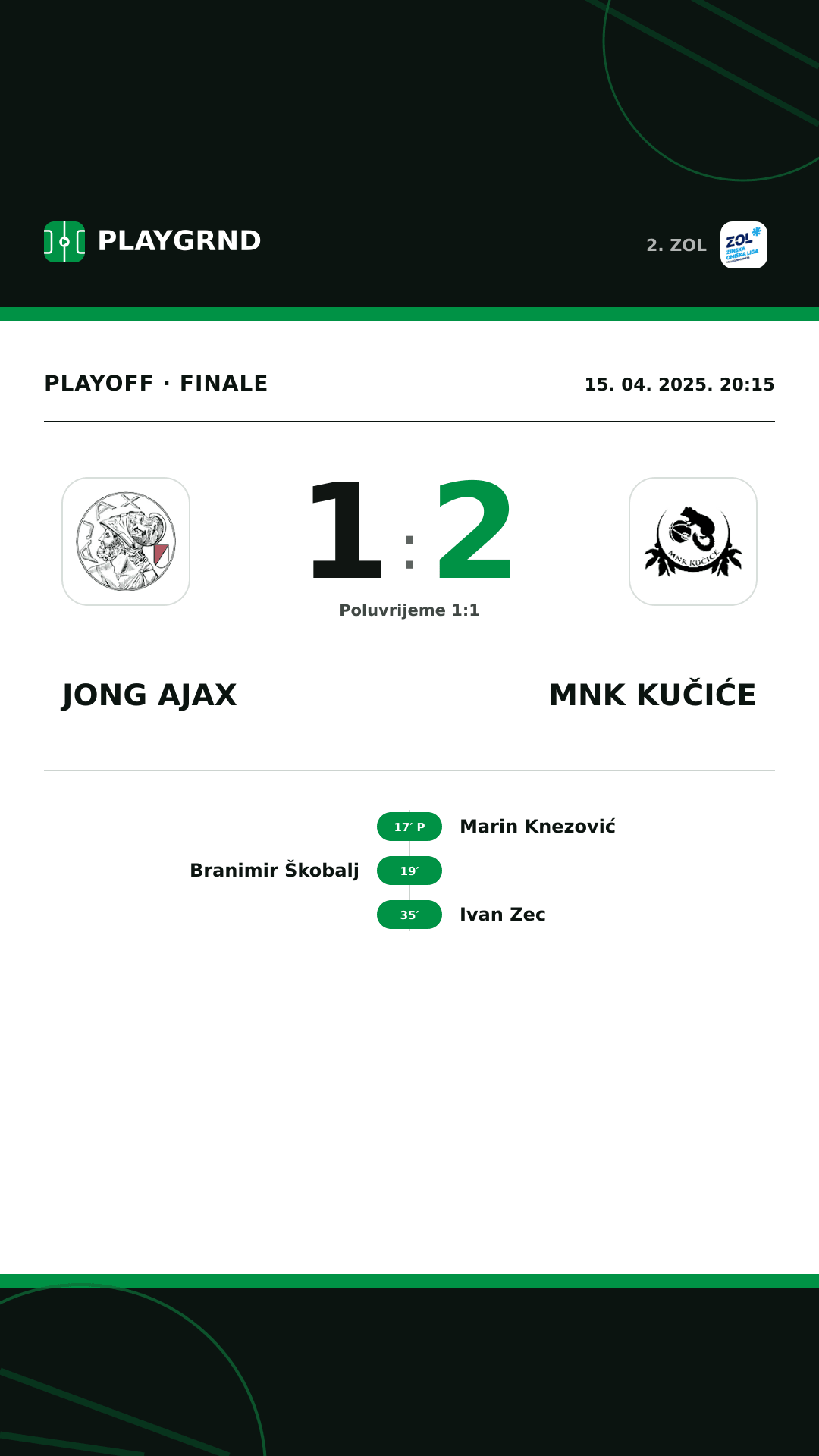 Instagram slika: Jong Ajax 1:2 MNK Kučiće