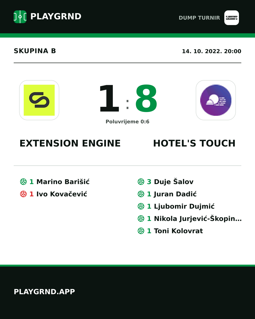 Instagram slika: Extension Engine 1:8 Hotel's Touch