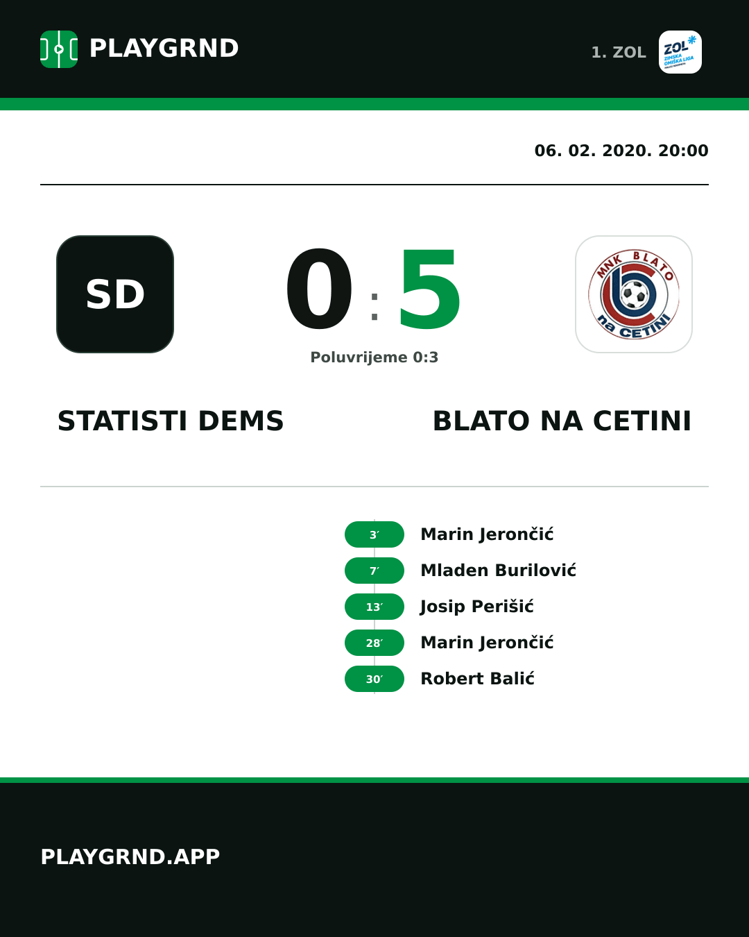 Instagram slika: STatisti DEMS 0:5 Blato na Cetini