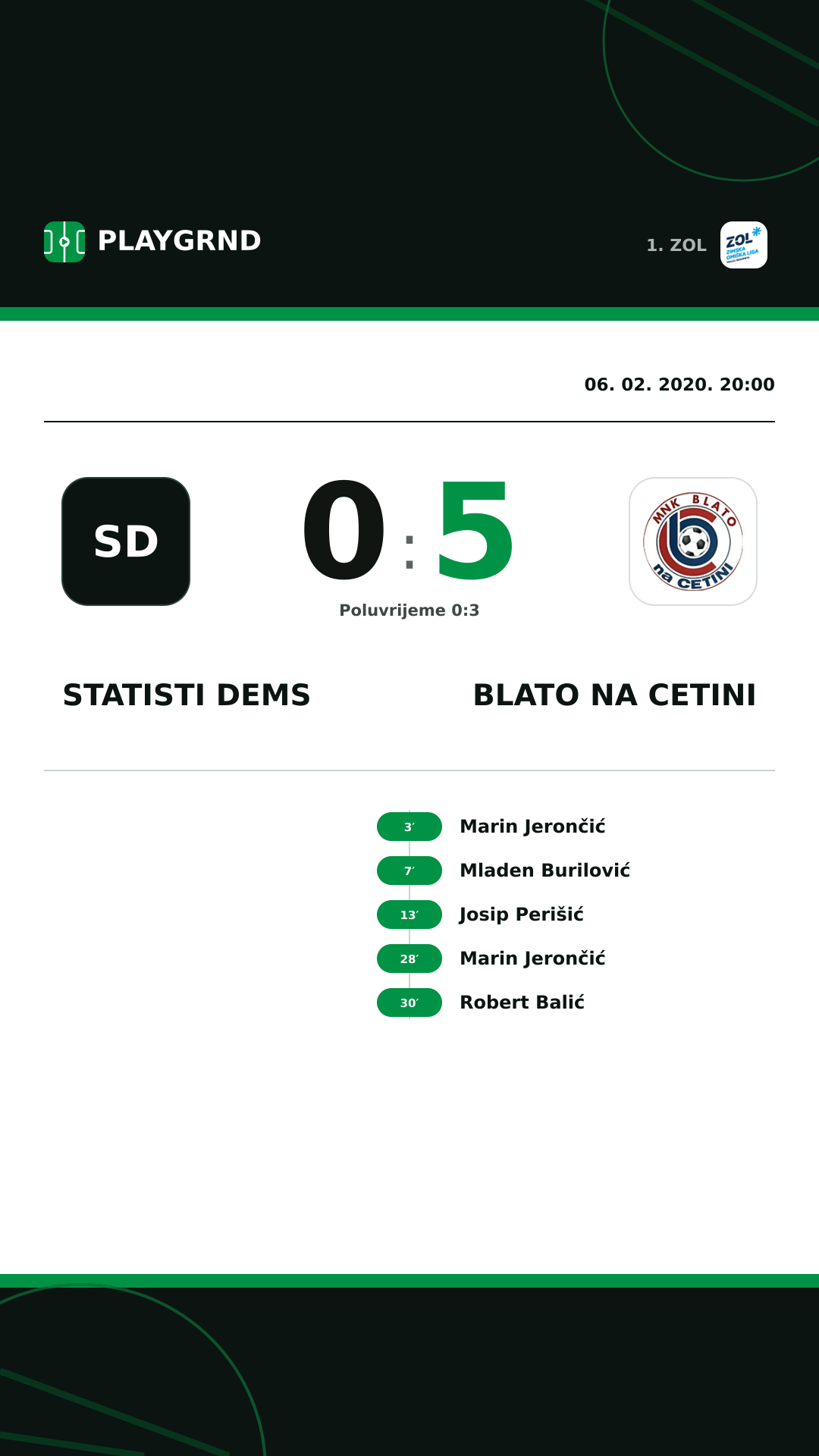 Instagram slika: STatisti DEMS 0:5 Blato na Cetini