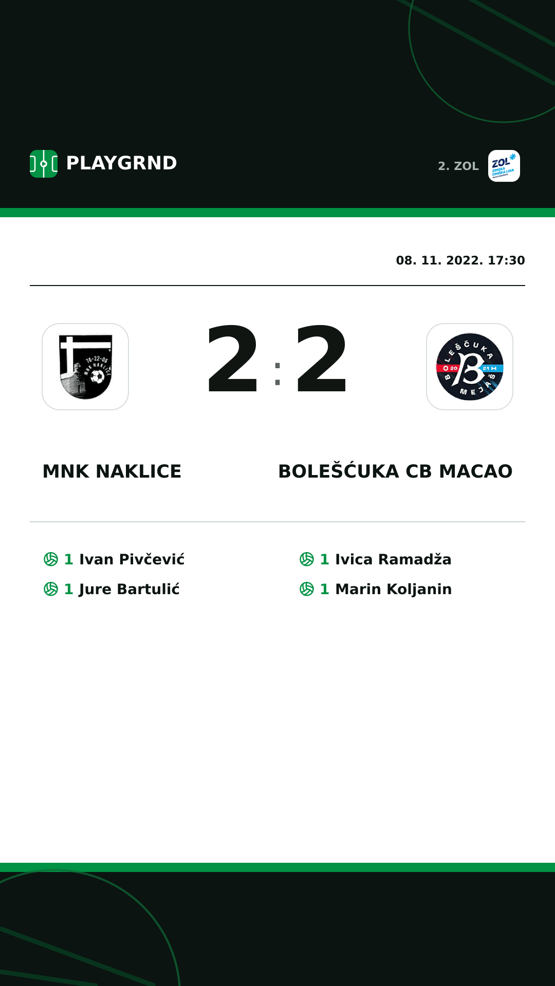 Instagram slika: MNK Naklice 2:2 Bolešćuka CB Macao