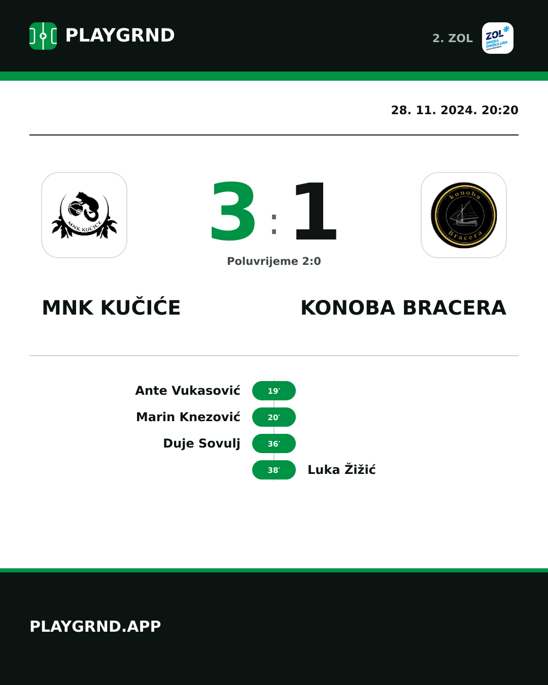 Instagram slika: MNK Kučiće 3:1 Konoba Bracera