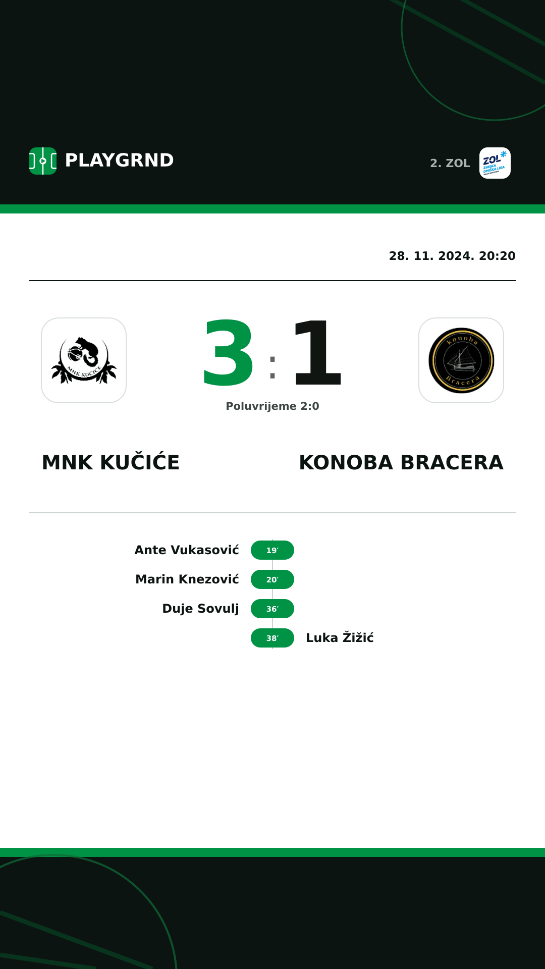 Instagram slika: MNK Kučiće 3:1 Konoba Bracera