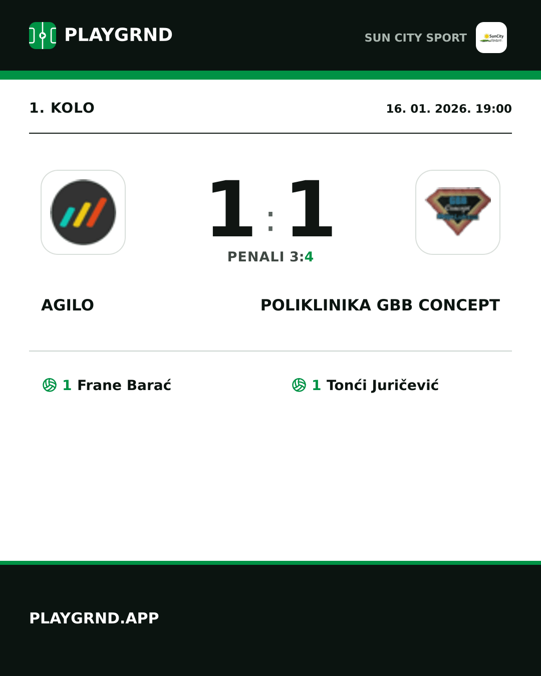 Instagram slika: Agilo 1:1 Poliklinika Gbb Concept