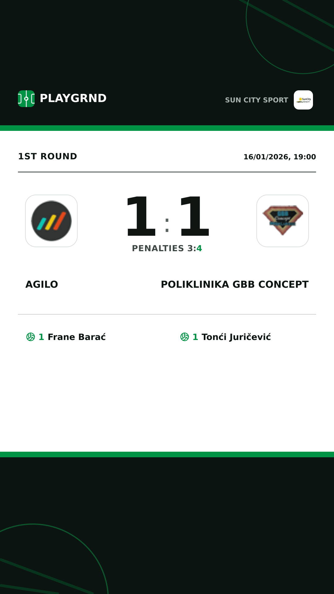 Instagram artwork: Agilo 1:1 Poliklinika Gbb Concept