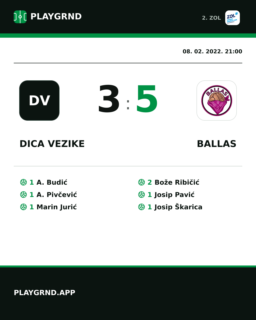 Instagram slika: Dica Vezike 3:5 Ballas