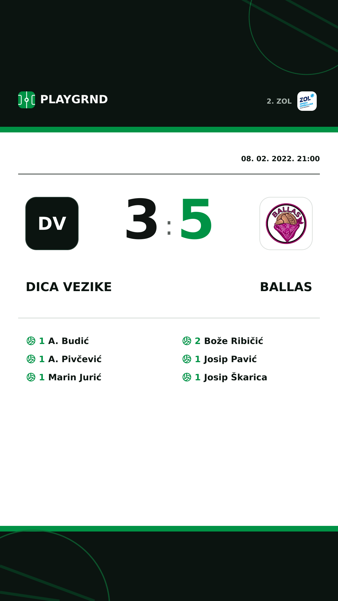 Instagram slika: Dica Vezike 3:5 Ballas