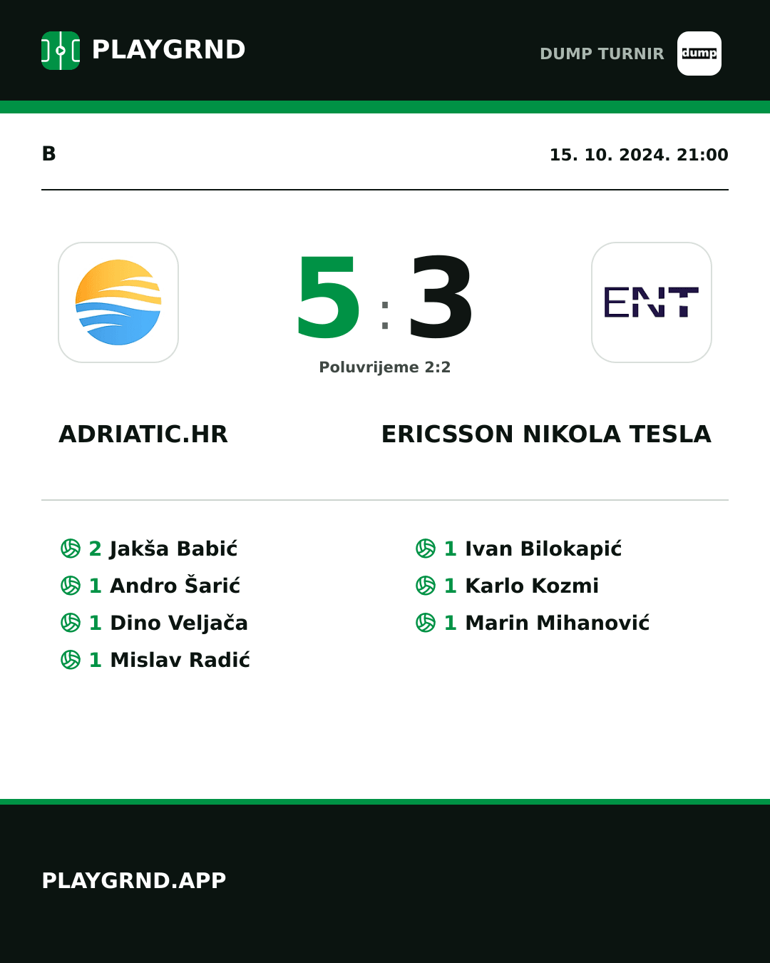 Instagram slika: Adriatic.hr 5:3 Ericsson Nikola Tesla