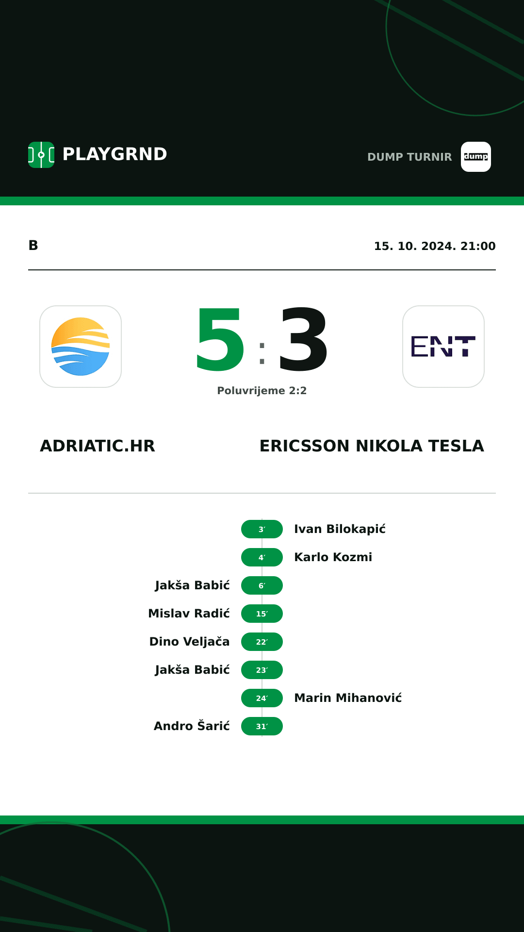 Instagram slika: Adriatic.hr 5:3 Ericsson Nikola Tesla