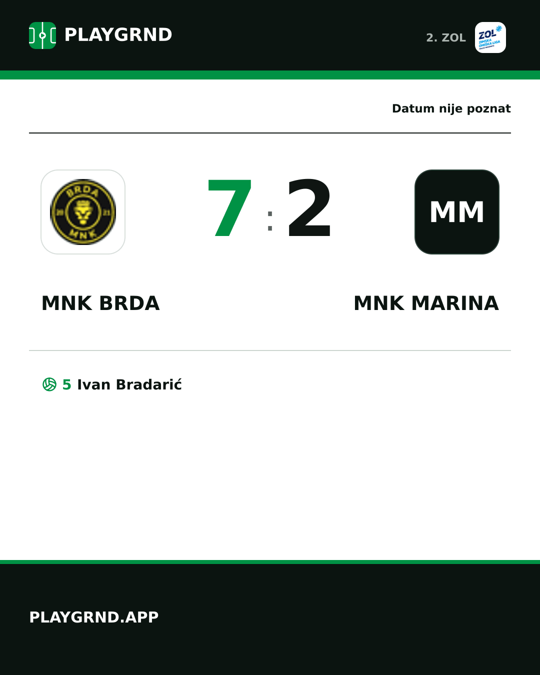 Instagram slika: MNK Brda 7:2 MNK Marina