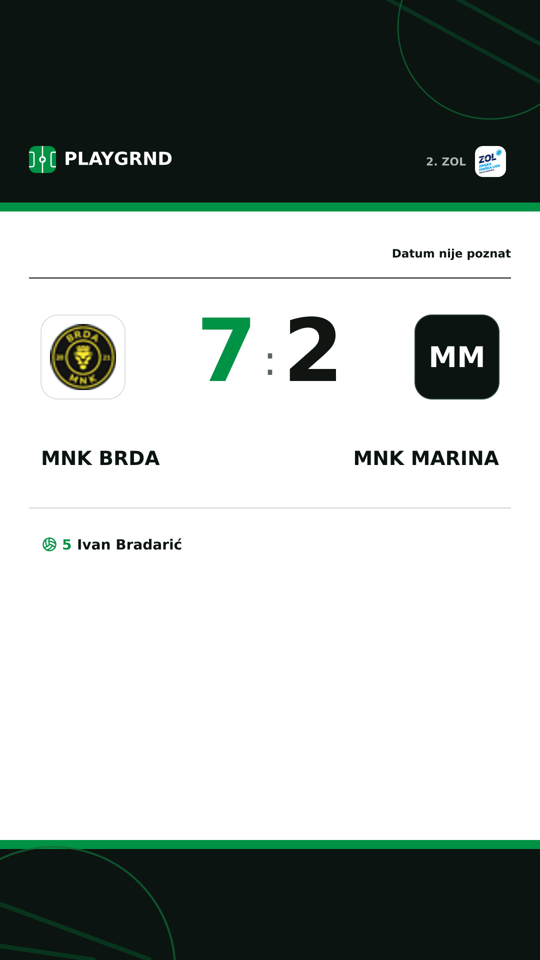 Instagram slika: MNK Brda 7:2 MNK Marina