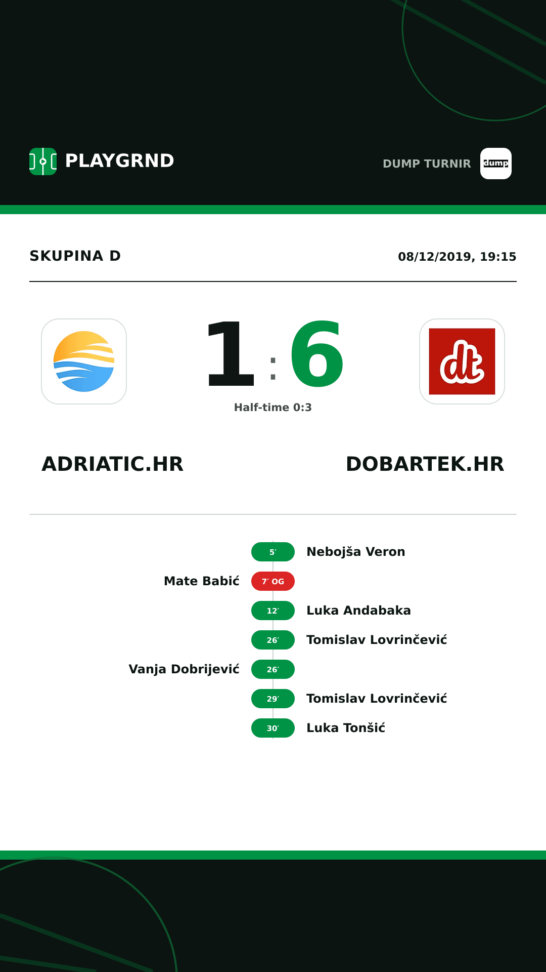 Instagram artwork: Adriatic.hr 1:6 dobartek.hr