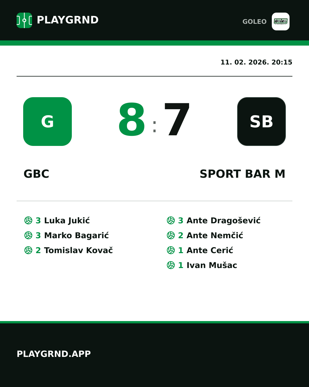 Instagram slika: GBC 8:7 Sport bar M