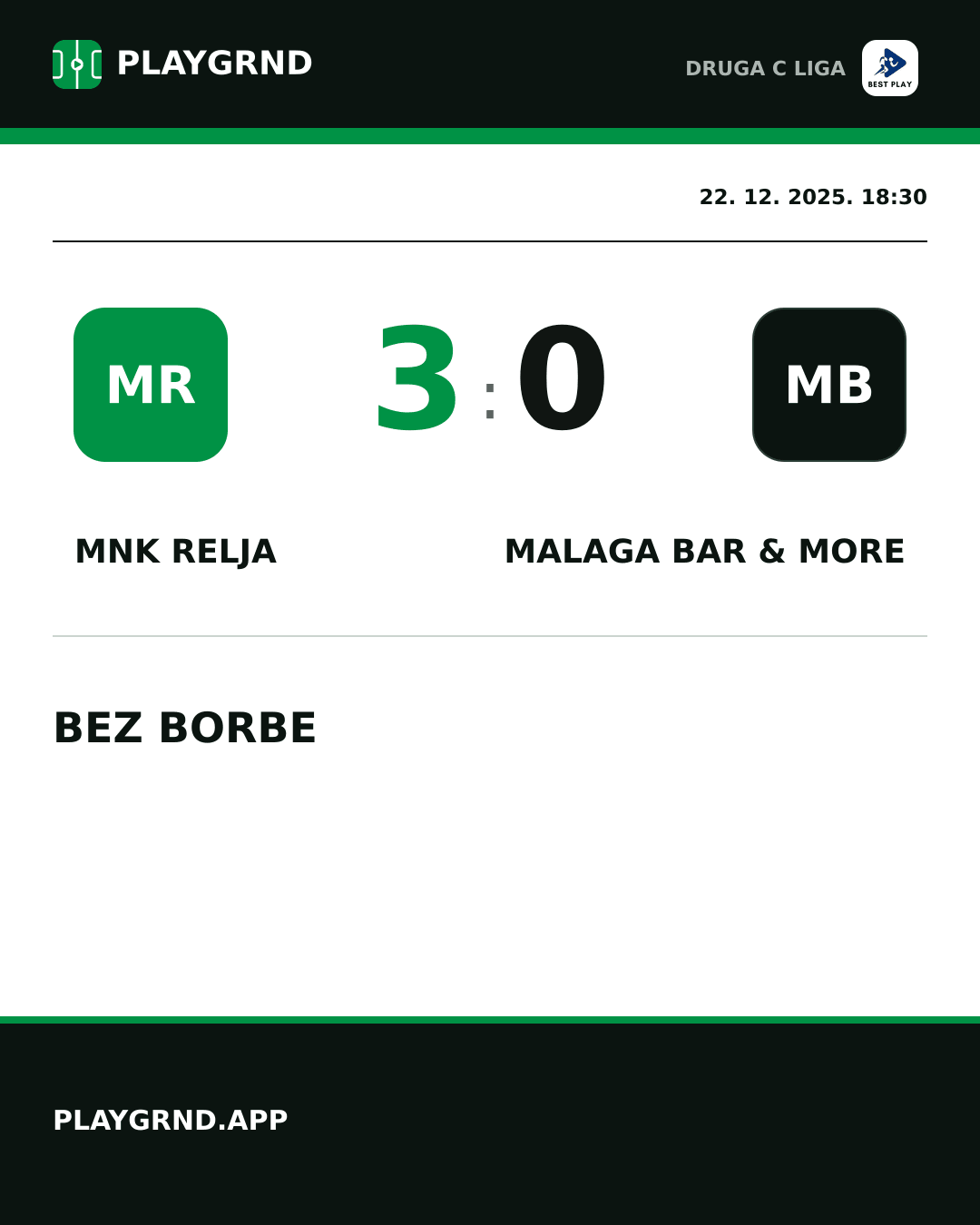 Instagram slika: MNK Relja 3:0 Malaga Bar & More