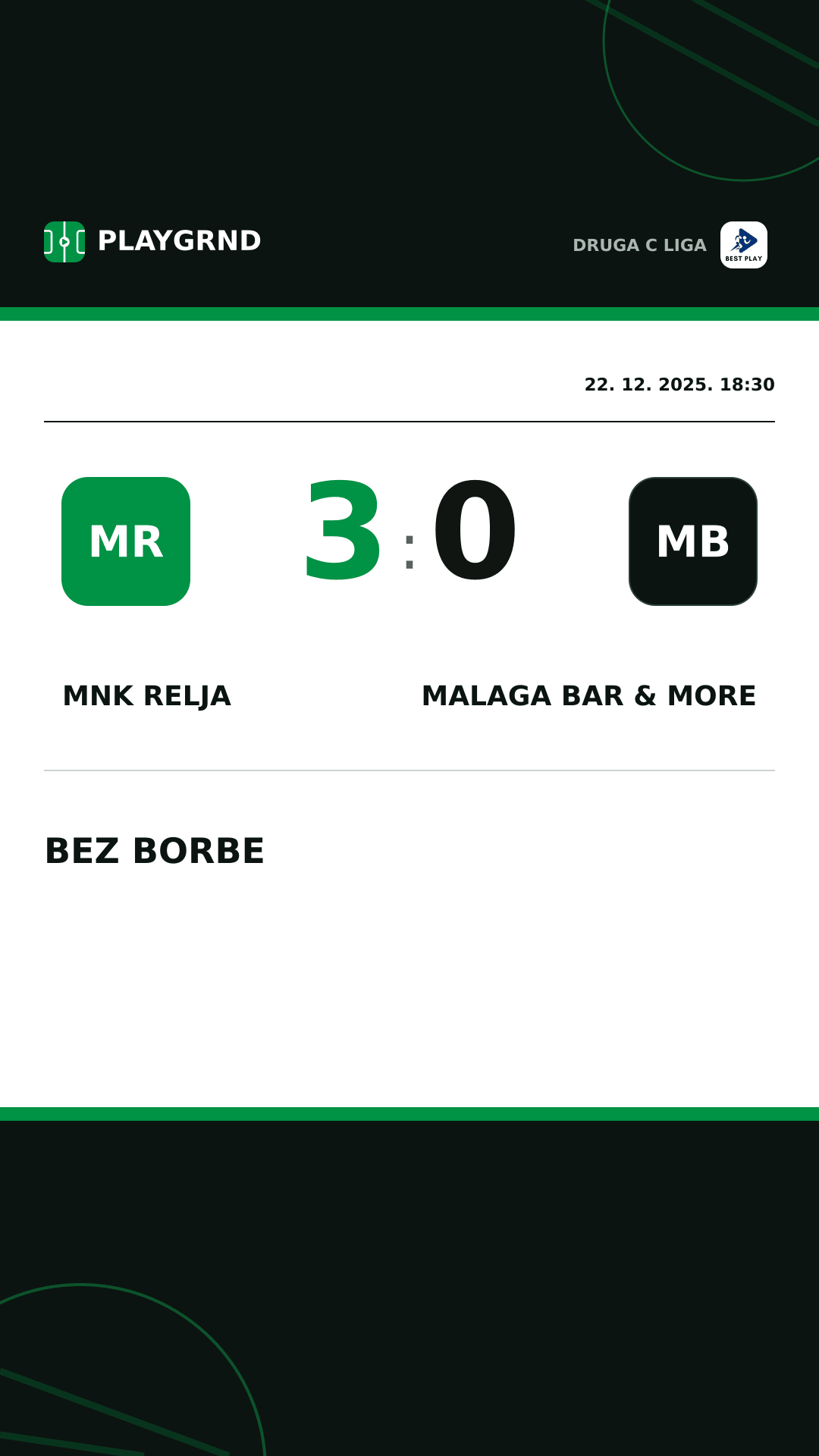 Instagram slika: MNK Relja 3:0 Malaga Bar & More