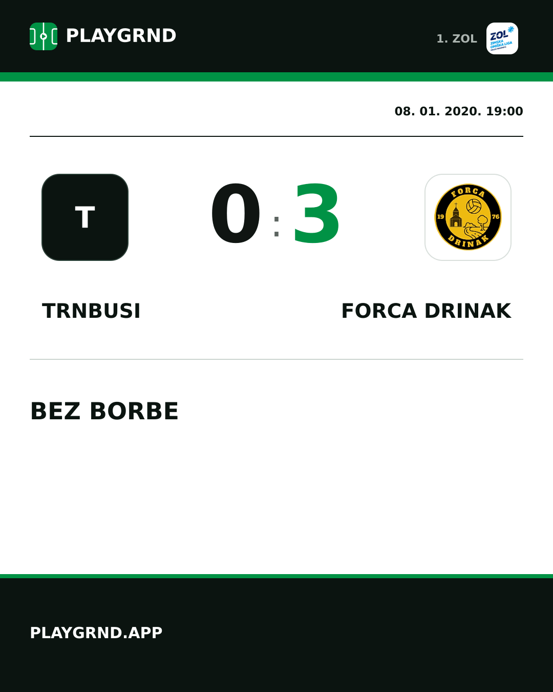 Instagram slika: Trnbusi 0:3 Forca Drinak