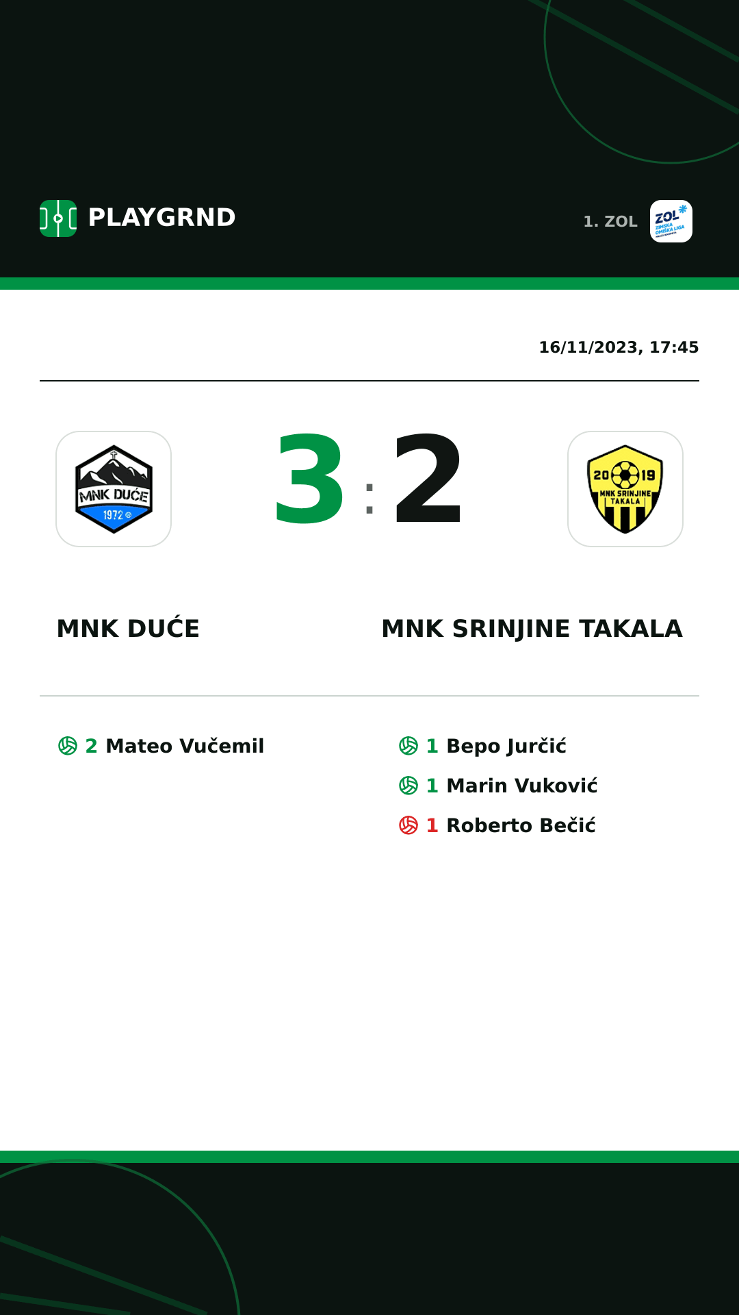 Instagram artwork: MNK Duće 3:2 MNK Srinjine Takala