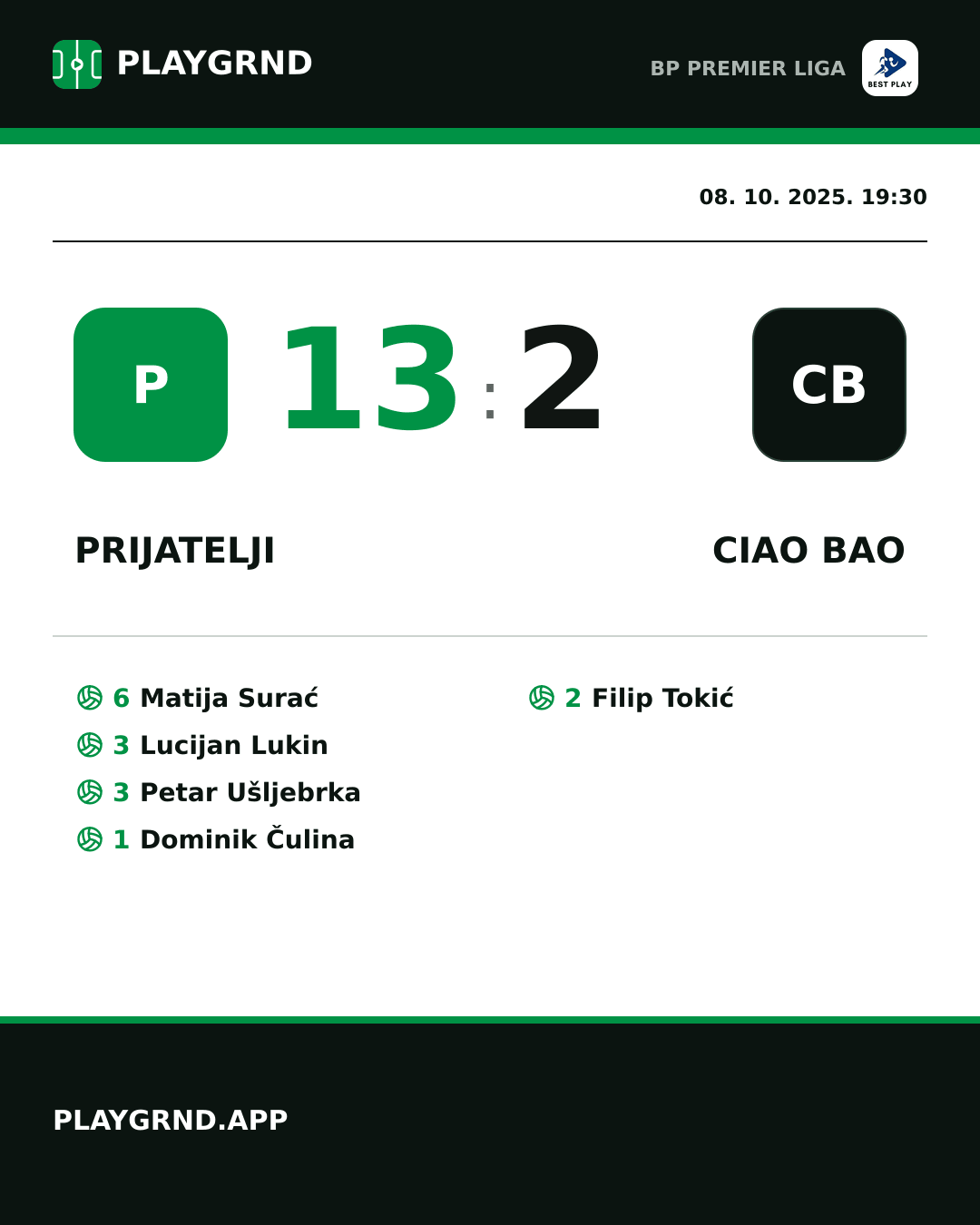 Instagram slika: Prijatelji 13:2 Ciao Bao