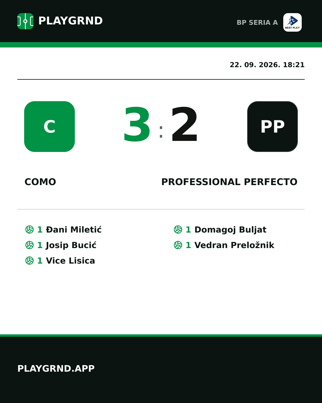 Instagram slika: Como 3:2 Professional Perfecto