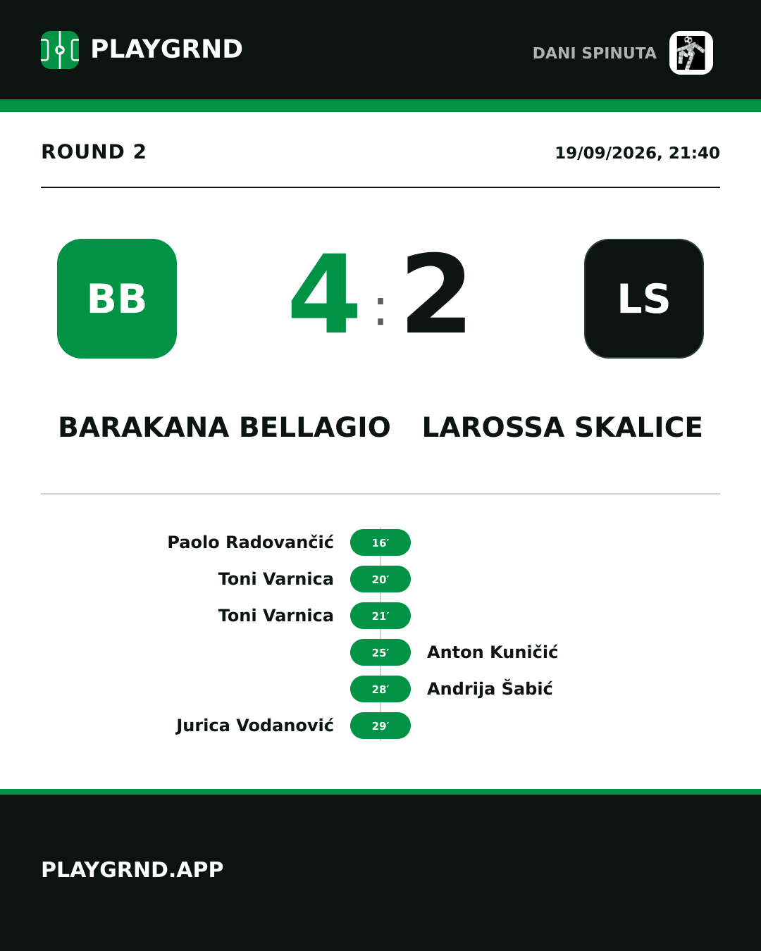 Instagram artwork: Barakana Bellagio 4:2 LaRossa Skalice