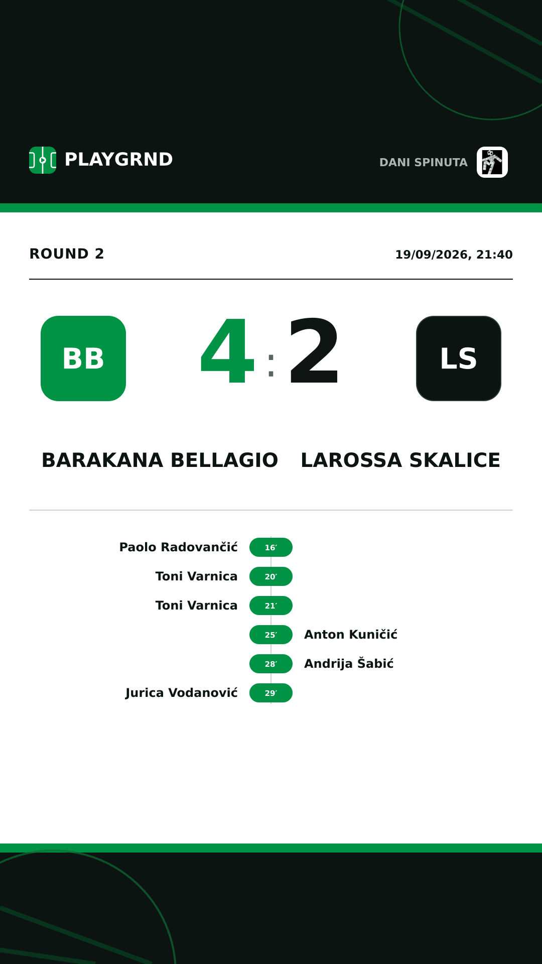 Instagram artwork: Barakana Bellagio 4:2 LaRossa Skalice