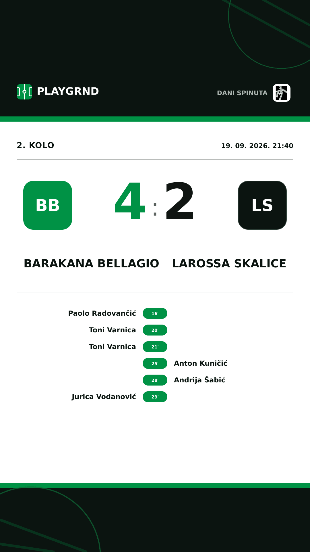 Instagram slika: Barakana Bellagio 4:2 LaRossa Skalice