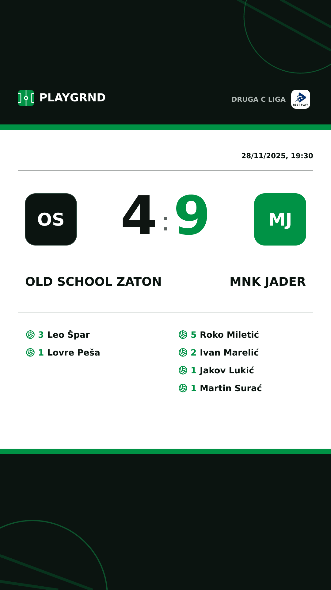 Instagram artwork: Old School Zaton 4:9 MNK Jader