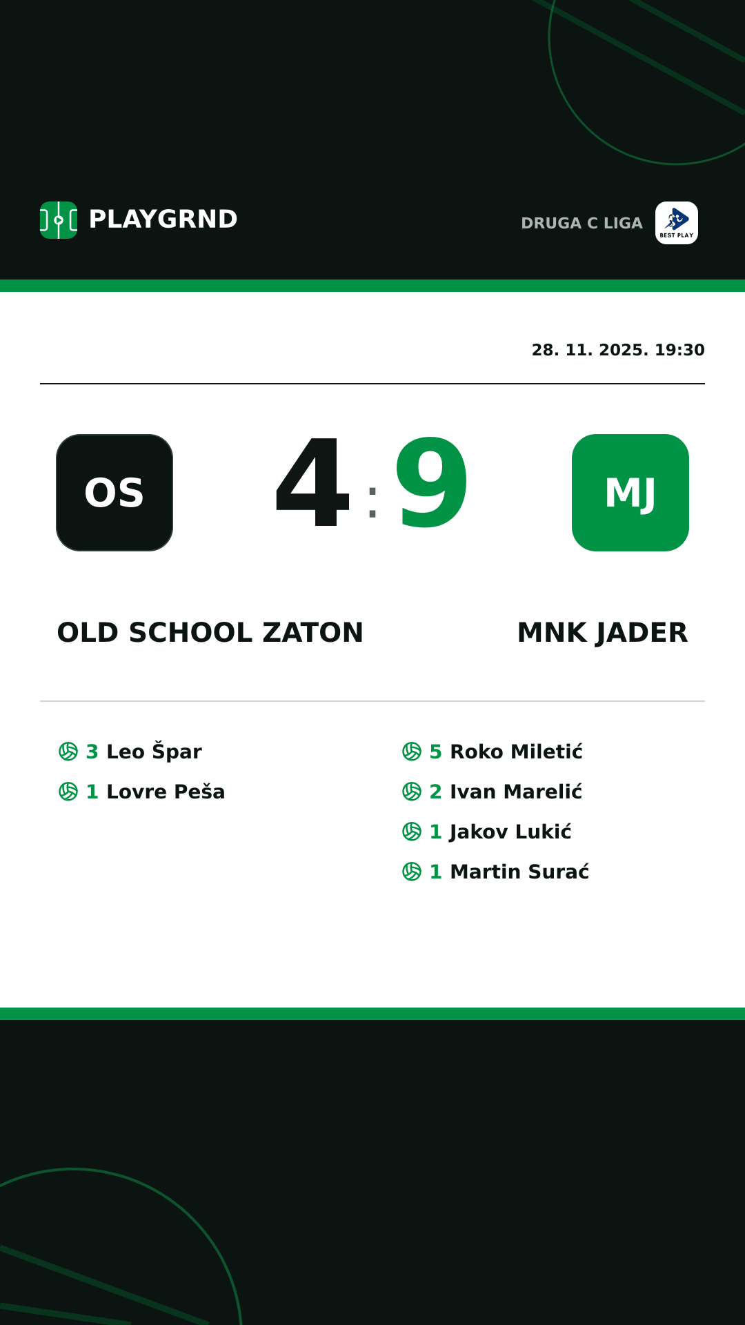 Instagram slika: Old School Zaton 4:9 MNK Jader