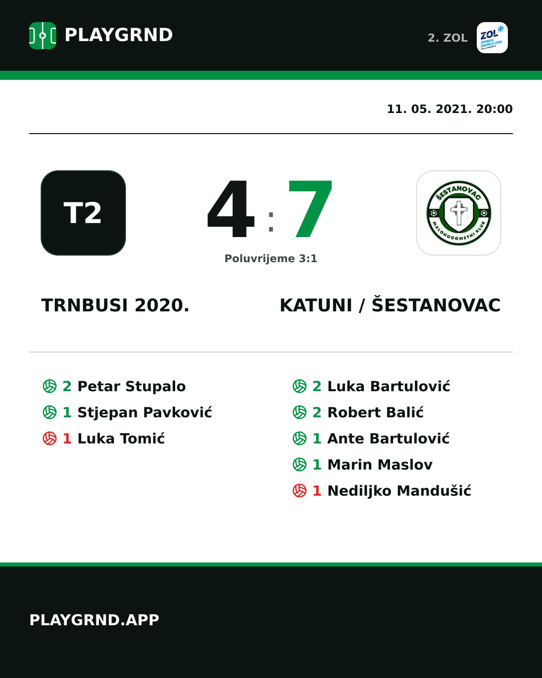 Instagram slika: Trnbusi 2020. 4:7 Katuni / Šestanovac