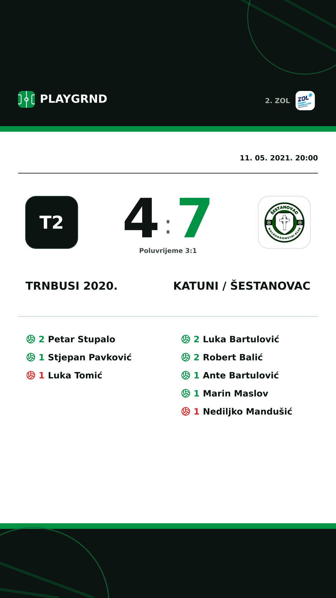 Instagram slika: Trnbusi 2020. 4:7 Katuni / Šestanovac