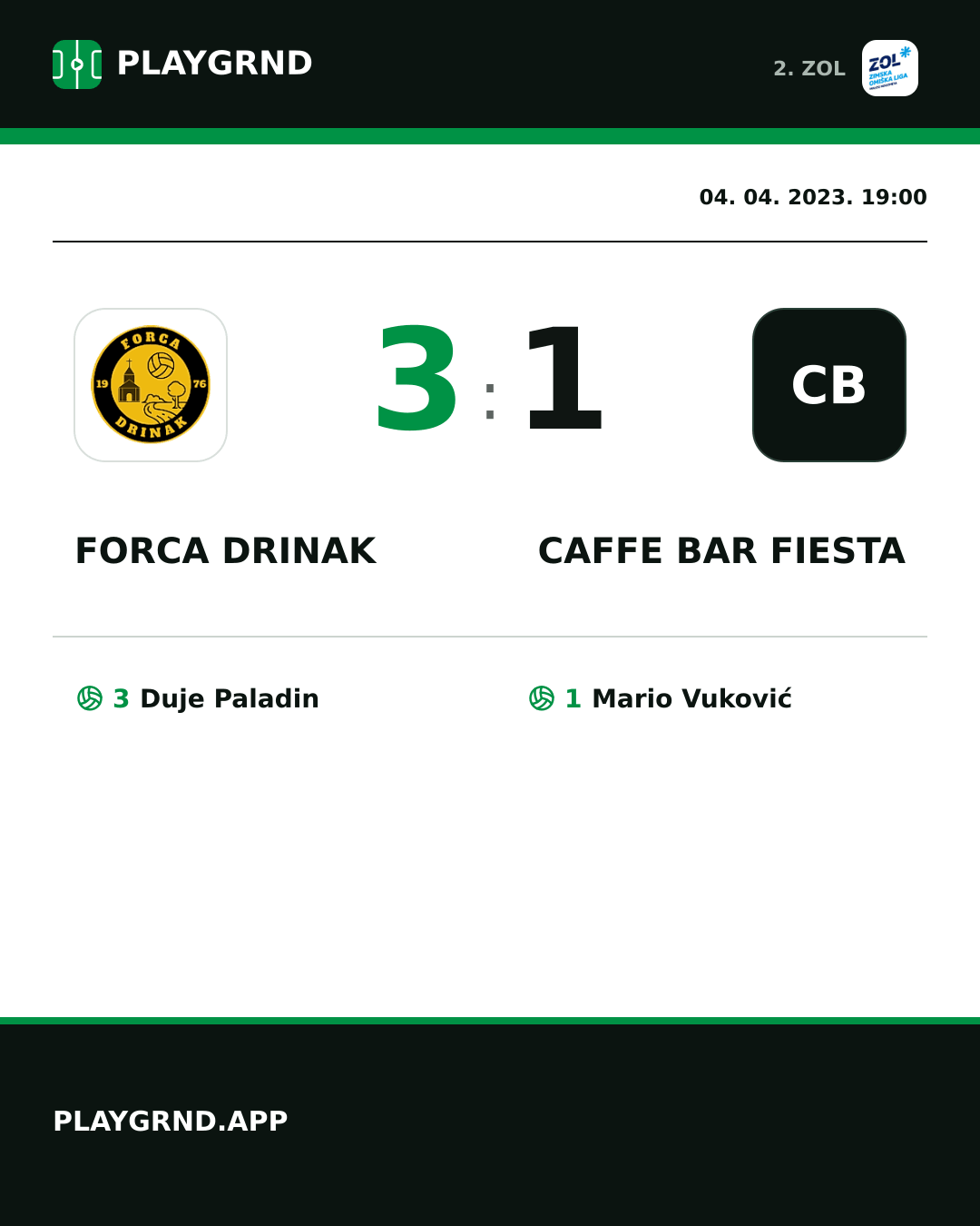 Instagram slika: Forca Drinak 3:1 Caffe bar Fiesta