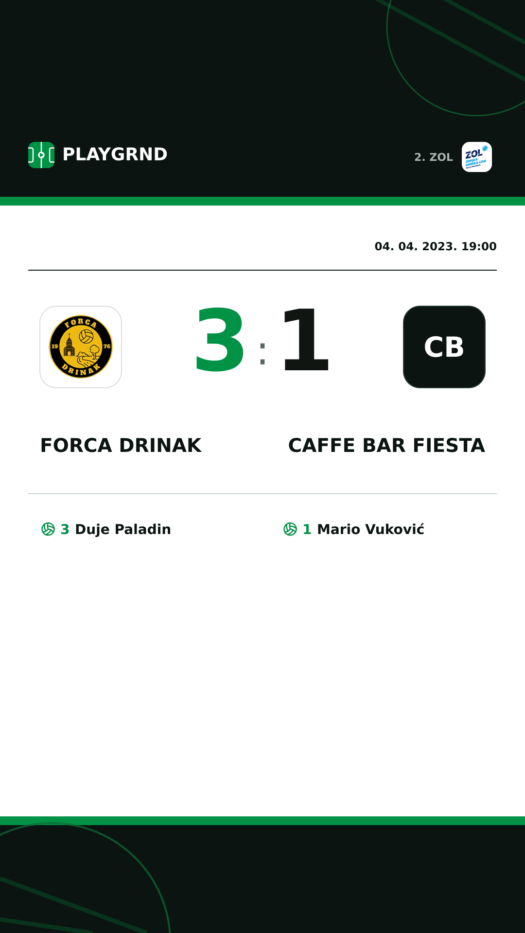Instagram slika: Forca Drinak 3:1 Caffe bar Fiesta