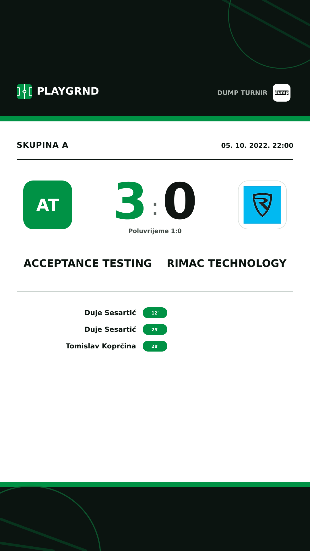 Instagram slika: Acceptance Testing 3:0 Rimac Technology