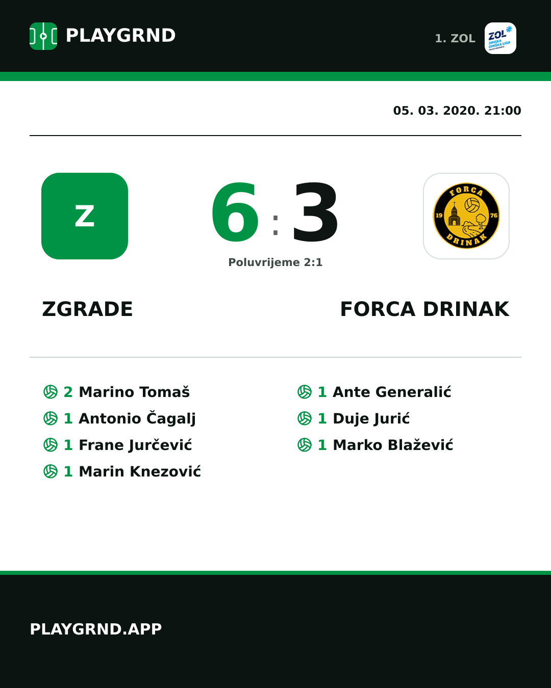 Instagram slika: Zgrade 6:3 Forca Drinak