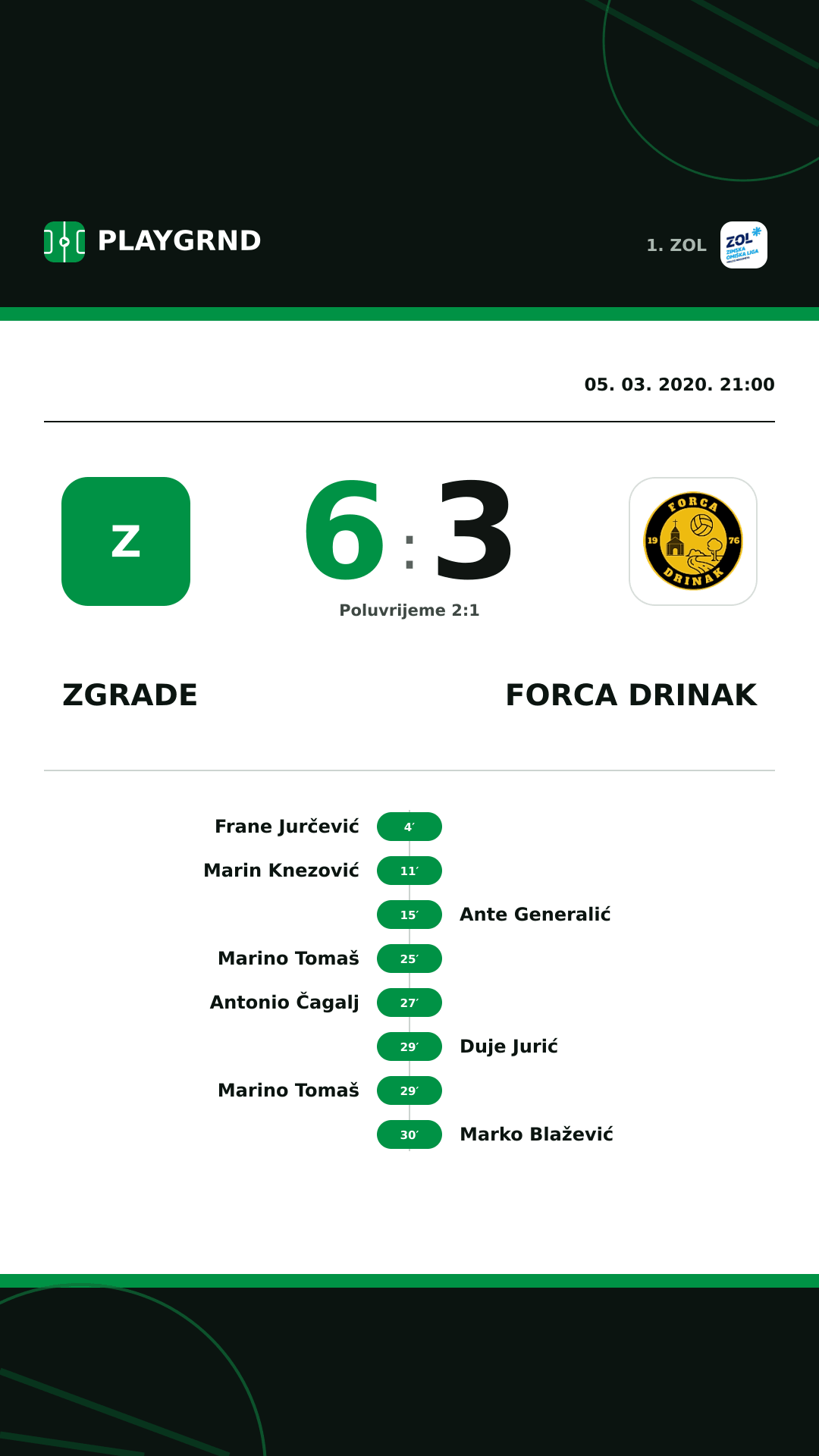 Instagram slika: Zgrade 6:3 Forca Drinak