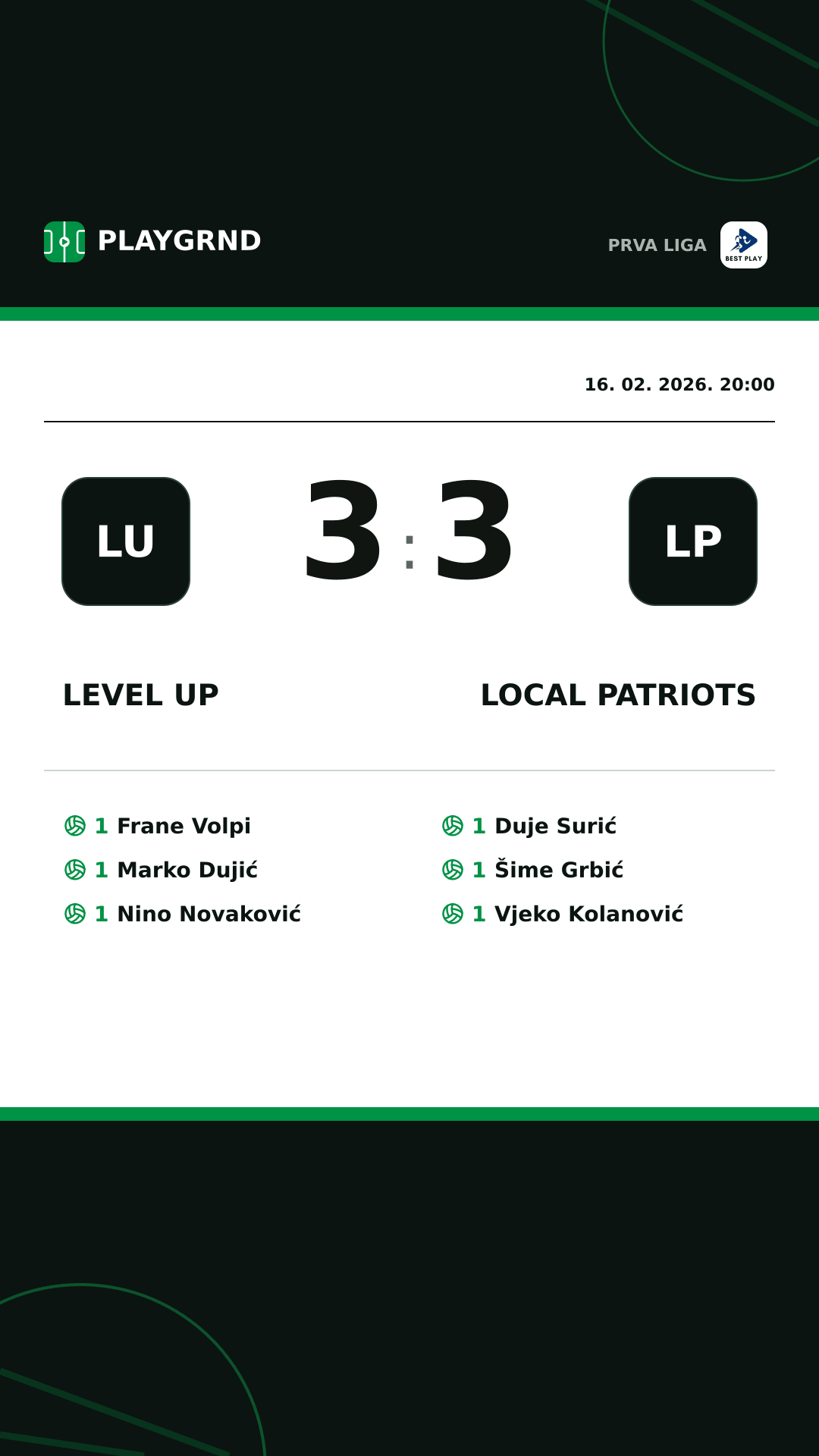 Instagram slika: Level Up 3:3 Local Patriots