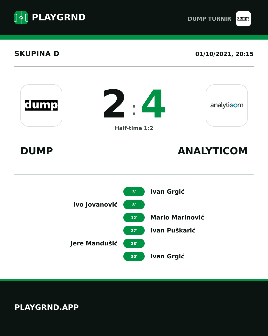 Instagram artwork: DUMP 2:4 Analyticom