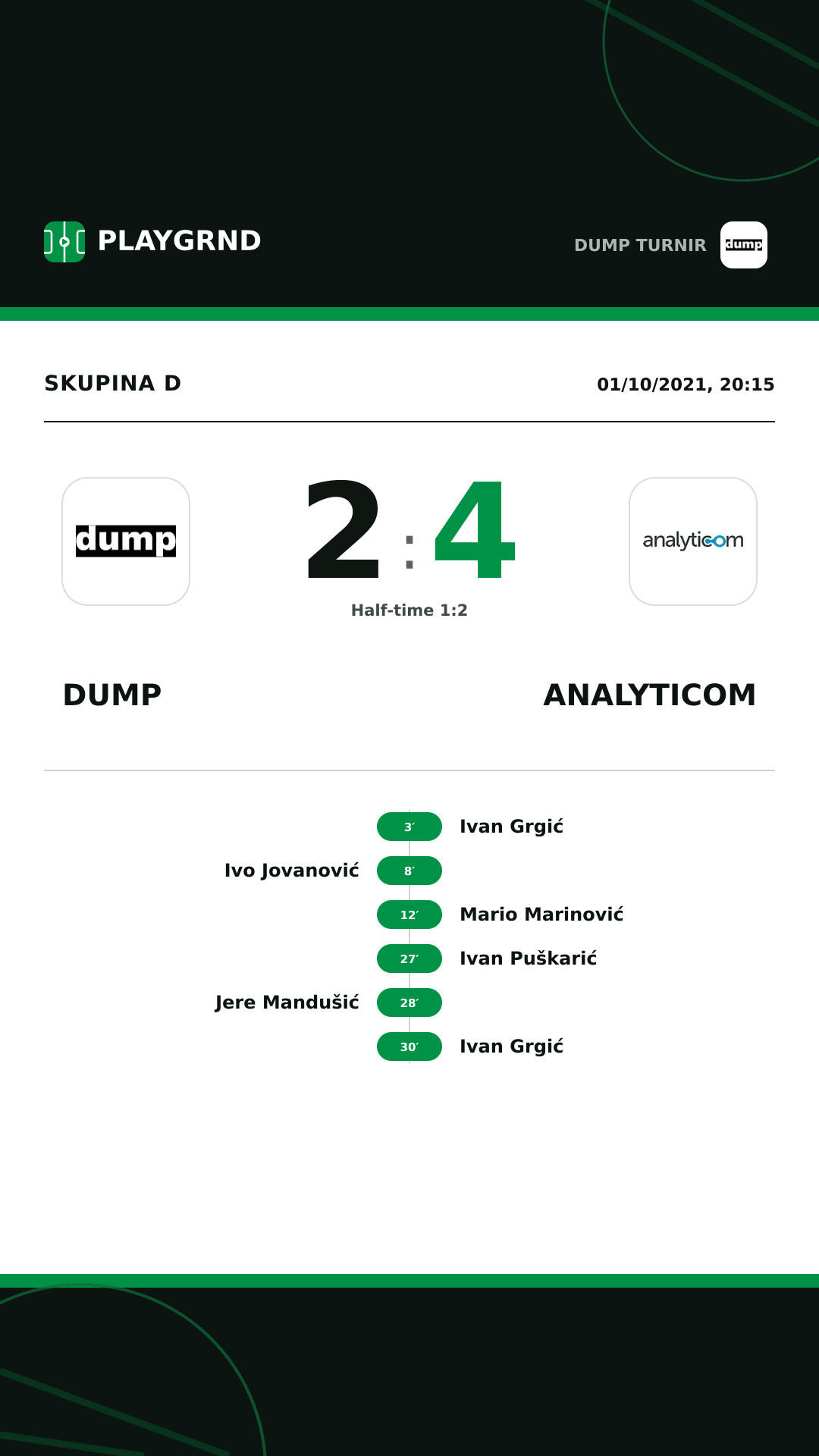 Instagram artwork: DUMP 2:4 Analyticom