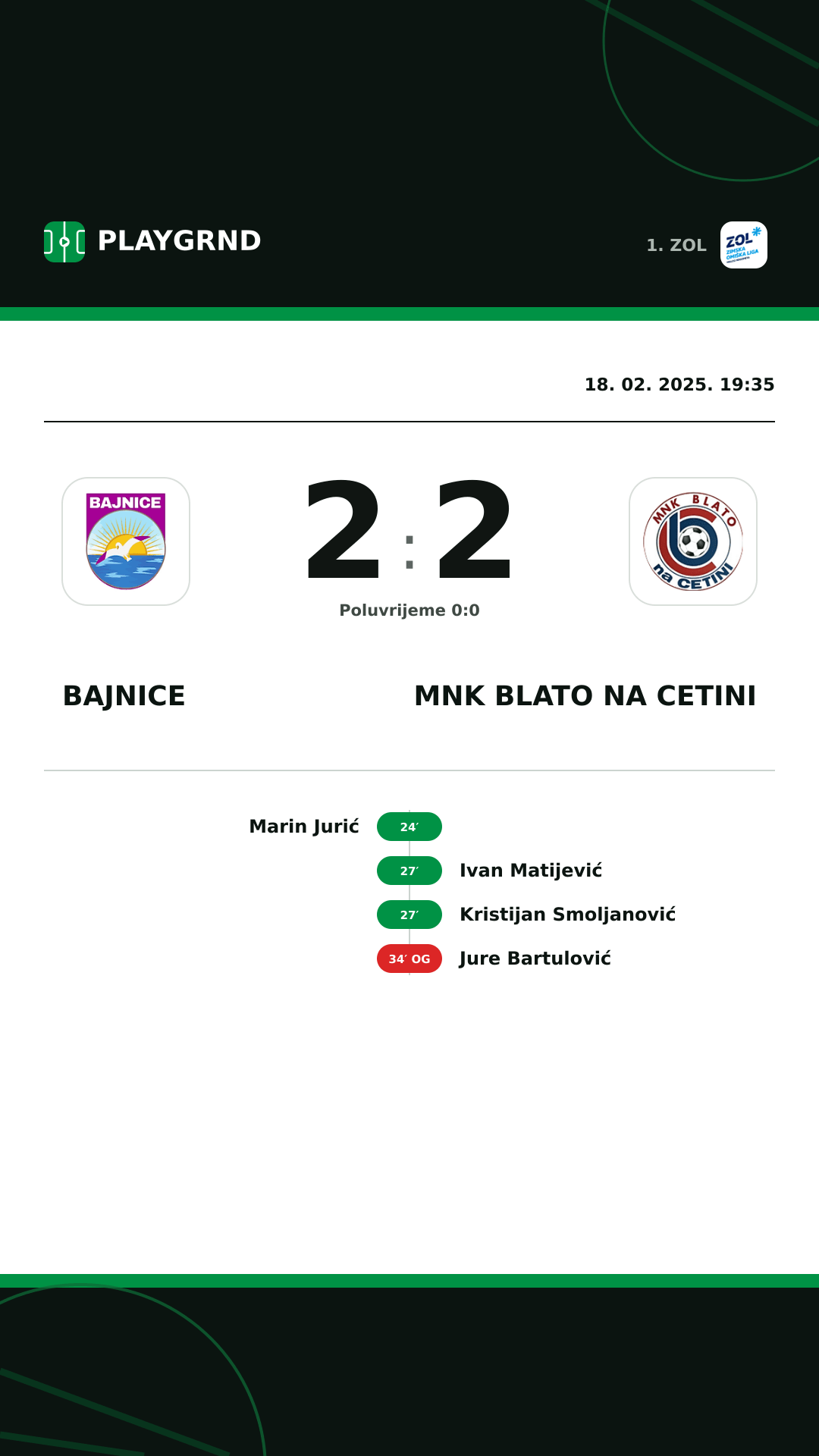 Instagram slika: Bajnice 2:2 MNK Blato na Cetini