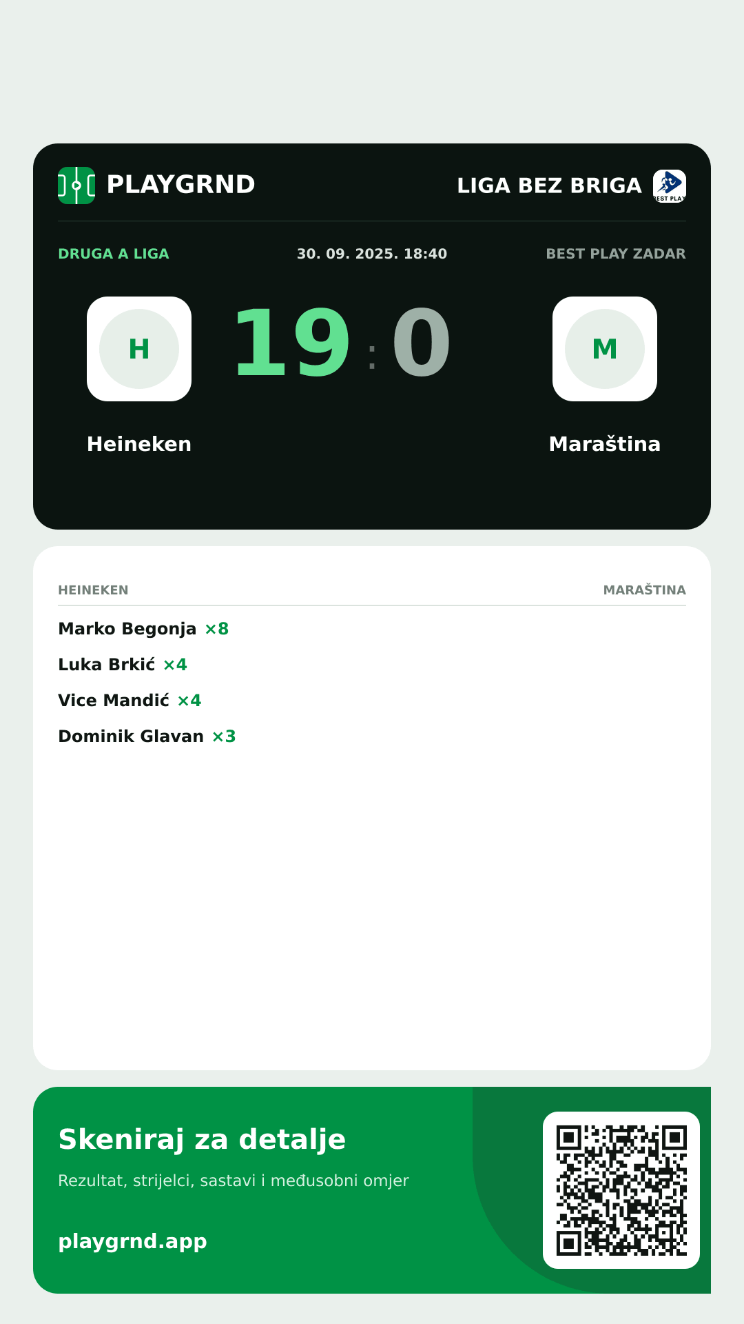 Story slika: Heineken 19:0 Maraština