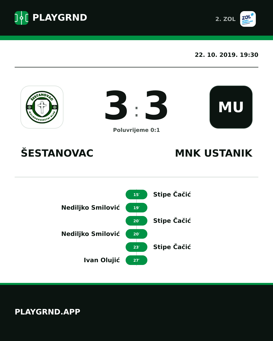 Instagram slika: Šestanovac 3:3 MNK Ustanik